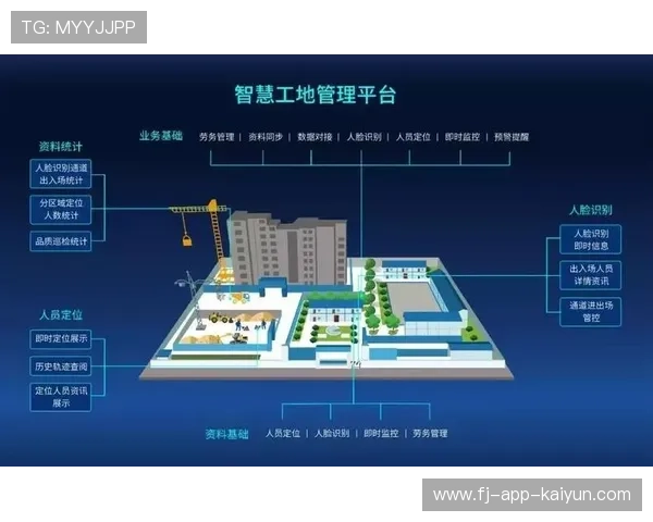 WSC体育科技云平台落地奥运会，实时标记分类赛事视频